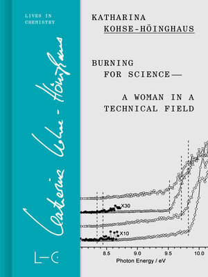 cover image of Burning for Science—A Woman in a Technical Field